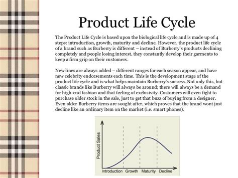 product life cycle burberry